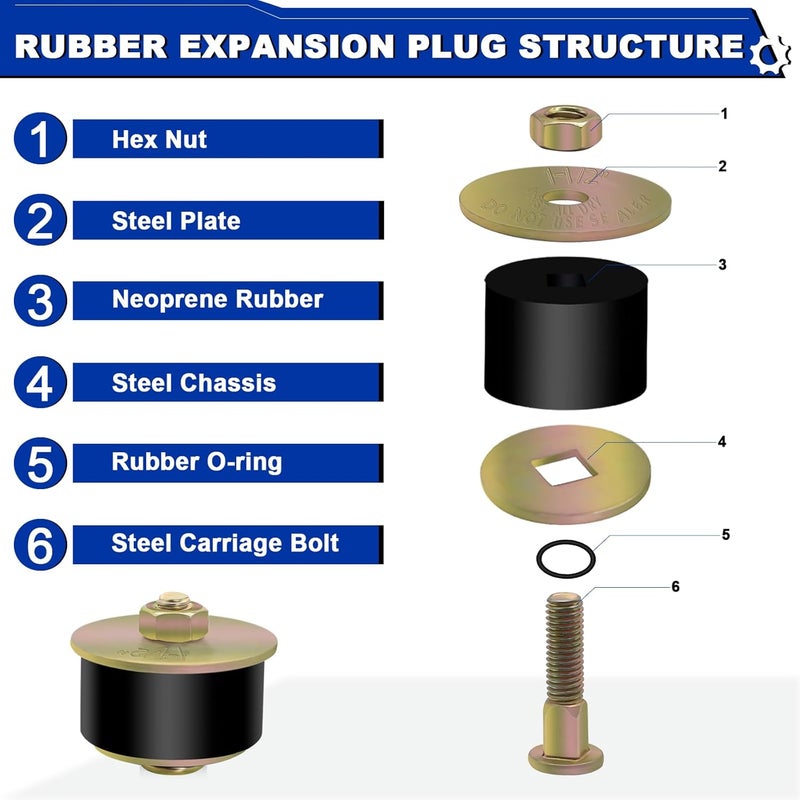 Daptemn 1-1/2" Rubber Expansion Freeze Plugs, 5PCS Automotive Engine Expandable Freeze Rubber Plugs Fit Hole: 1-1/2" to 1-5/8" (38 mm - 41 mm) - Image 3